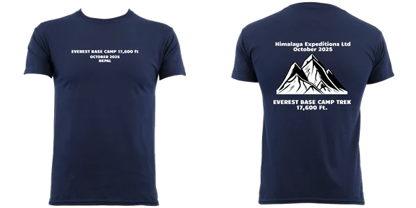 Customisable Products